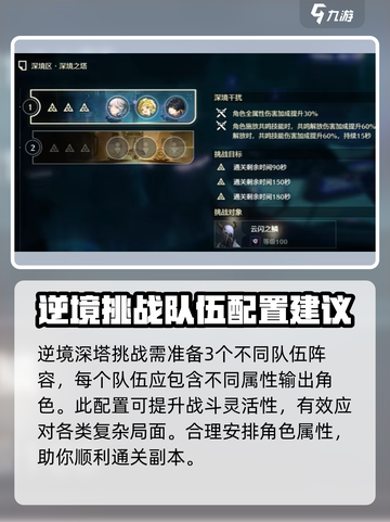 鸣潮🔥逆境深塔几级解锁？新手必看攻略！截图3