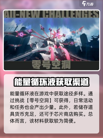 绝区零⚡能量循环液获取与用途大揭秘！🔥截图3
