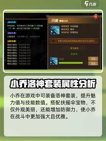 朕的江山2小乔怎么样介绍截图3