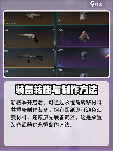 七日世界怎么放装备进永恒岛介绍截图5