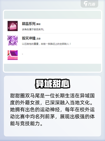 《盲盒派对》甜甜圈双马尾技能曝光！🍩💥截图2