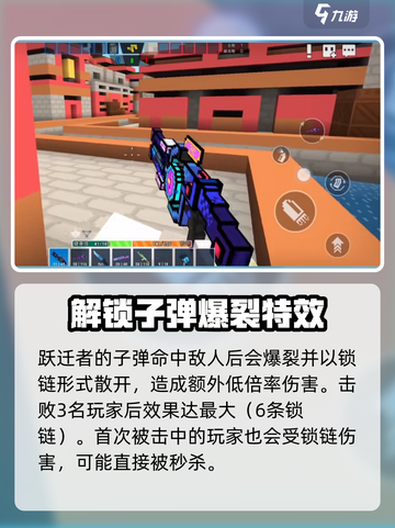 像素射击跃迁者🔥强度解析，游戏党必看！截图3