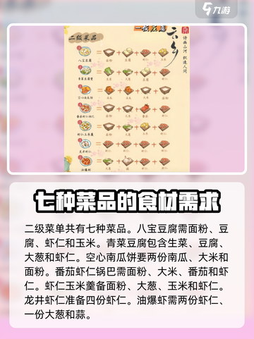 淡墨水云乡饭庄经营秘籍🔥游戏新手必看！截图3