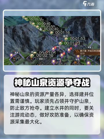 指环王纷争💥神秘山泉用途全揭秘💎截图3