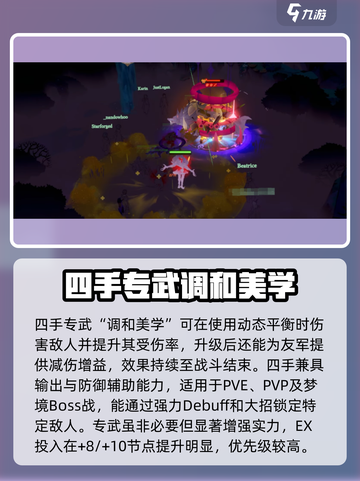剑与远征2启程🔥雷内亚四手强度解析来啦！截图5