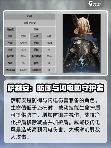 龙息神寂稀有卡人物有哪些介绍截图5