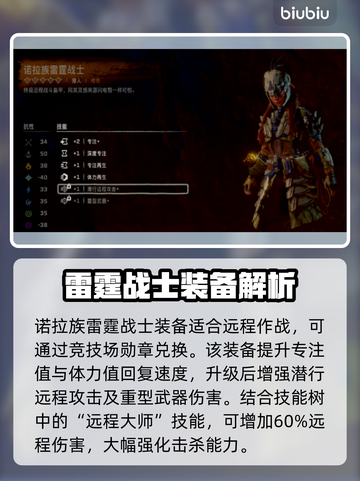 地平线西之绝境💥传奇装备获取攻略🔥截图5