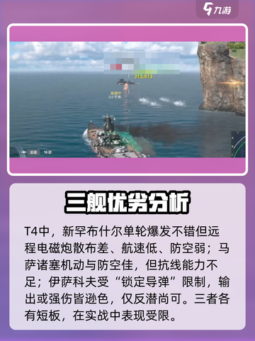 现代战舰战列舰哪个好介绍截图6