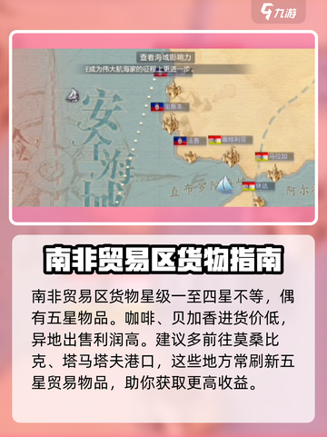 黎明之海💥南非贸易玩法攻略，赚金币so easy！🎮截图4