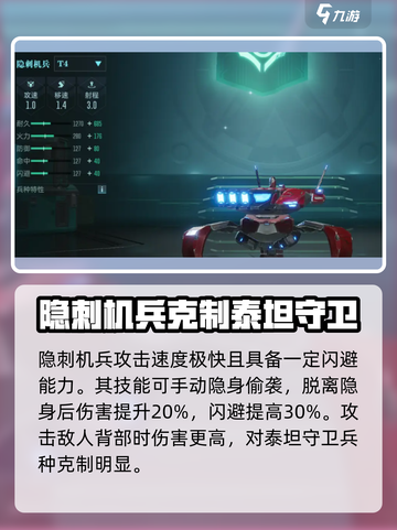 群星纪元最强兵种🔥练兵推荐✨截图3