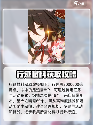 崩坏星穹铁道忘归人突破材料有哪些介绍截图4