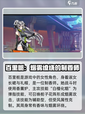 超时空跑跑女角色有哪些介绍截图4