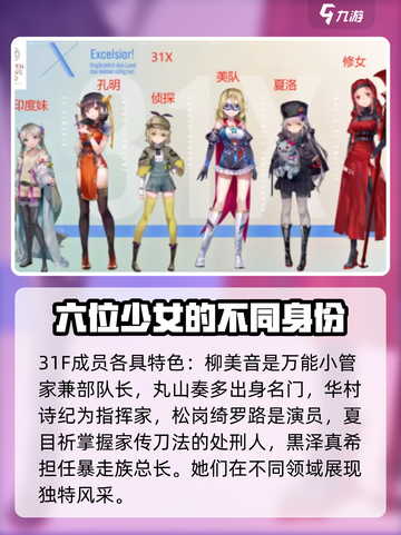 炽焰天穹角色大全介绍介绍截图8