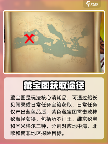 黎明之海💥传奇诞生玩法超全攻略来啦！截图3