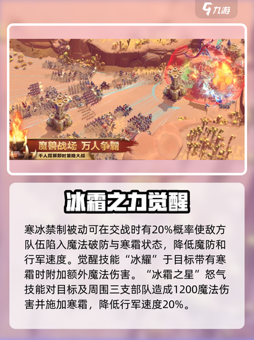 万龙觉醒🔥最强英雄 intensity排行⚡必看截图5