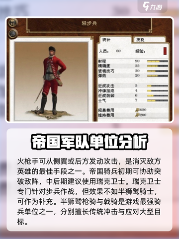 《全面战争：帝国》兵种克制大揭秘💥🔥截图4