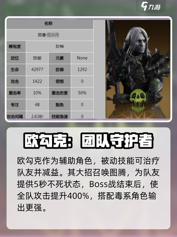 龙息神寂腐蚀阵容是什么介绍截图3