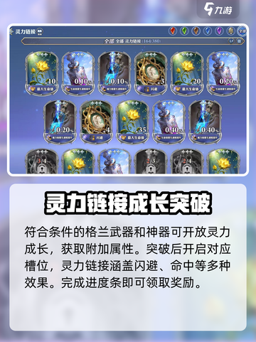 剑与骑士团灵力成长有什么用介绍截图3