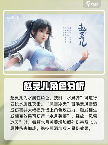 仙剑世界角色排行分享介绍截图6