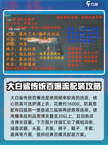 七日世界大白鲨配装怎么样介绍截图3