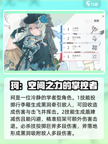 开放空间角色有哪些介绍截图4