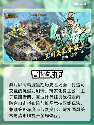 《雄心之上》爆火！🔥策略新王截图4