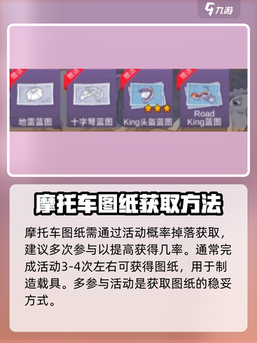 阿瑞斯病毒2摩托车图纸怎么获取介绍截图5