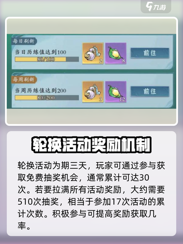 问剑长生轮换活动如何参加介绍截图2