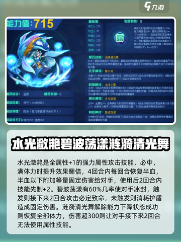 赛尔号巅峰之战🔥蓝露配招效果全解析！✨截图4