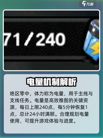 绝区零体力怎么用介绍截图2