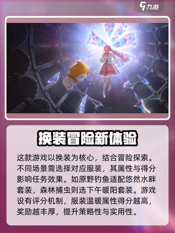 无限暖暖⚡PC端上线！游戏党必玩🔥截图3