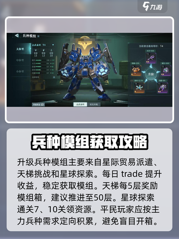 群星纪元兵种怎么升级介绍截图2