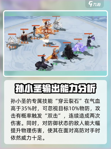 封神幻想世界孙小圣怎么样介绍截图3