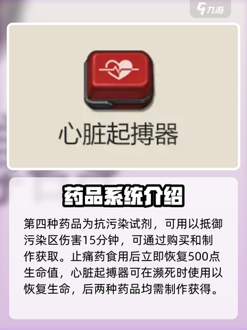 逆境重生药品有哪些介绍截图5