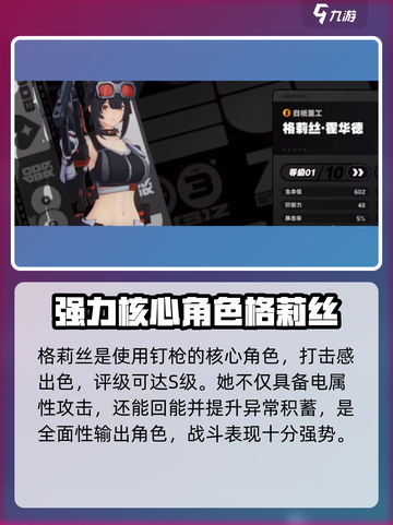 绝区零电属性最强角色🔥带你躺赢游戏名角色必看！⚡截图3