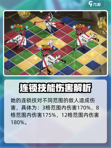 白夜极光康娜怎么样介绍截图4