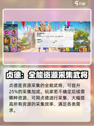 万龙觉醒🔥百夫长副将怎么选？最强搭配在这里！截图3