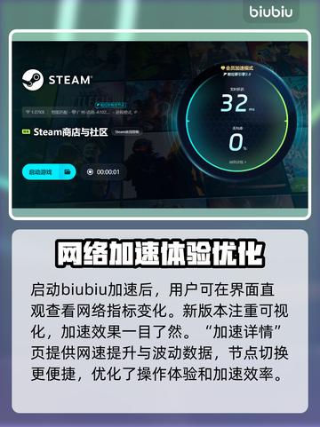 玩游戏闪退蓝屏？这个问题必须得整明白！💥🎮截图4