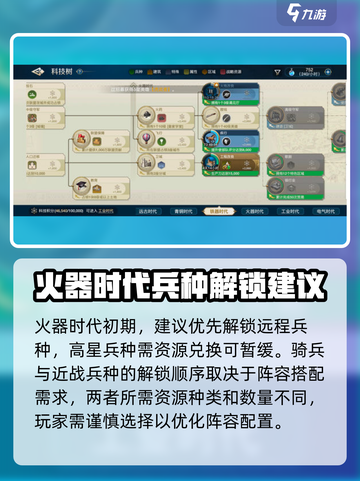 世界启元🔥火器时代兵种全解析，助你称霸战场！截图4