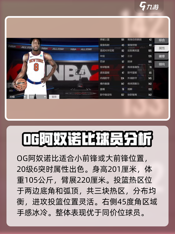 美职篮全明星OG阿奴诺比怎么样介绍截图2