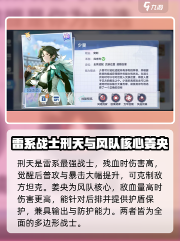 破晓序列🔥T0角色强度排行大曝光！玩转游戏就看它✨截图2