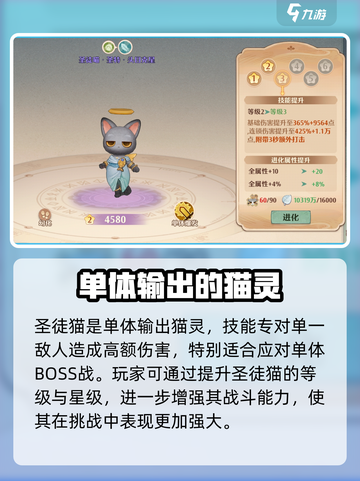 森之国度圣徒喵🔥强度爆表！玩前必看❗截图3