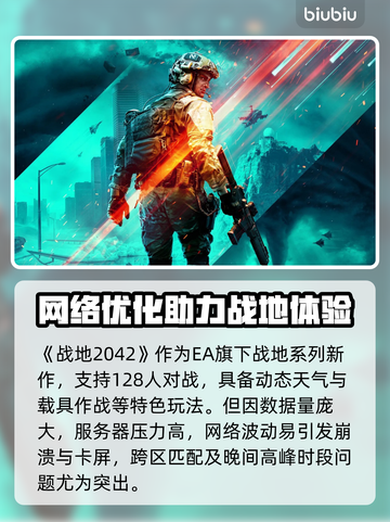 🎮战地2042闪退？进不去解决方法🔥截图2