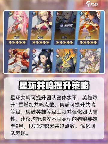 永夜降临复苏升星攻略介绍截图5