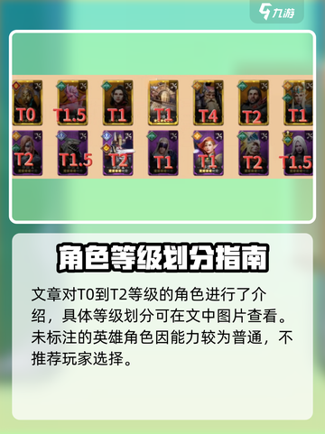 潮汐守望者强度排行🔥顶尖阵容推荐🎮截图4