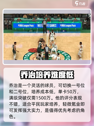 美职篮全明星乔治怎么样介绍截图4
