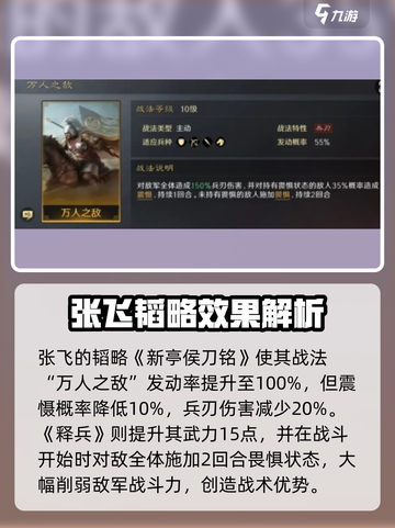 三国谋定天下张飞图鉴+阵容搭配🔥🎮截图3