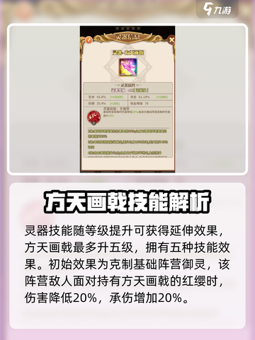 阿尔米娅赞歌方天有什么用介绍截图3