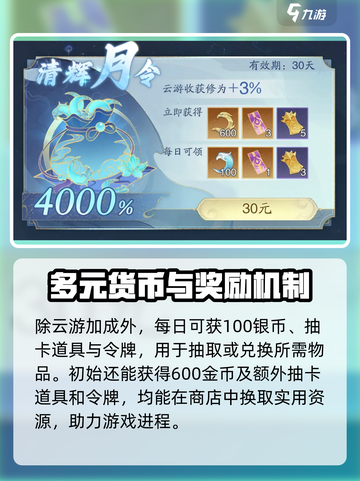 踏风行月卡怎么样介绍截图3