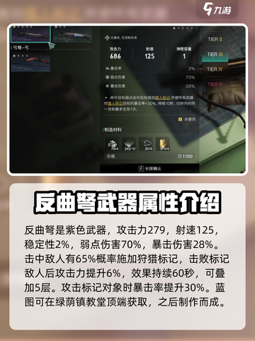 七日世界🔥T0武器大揭秘！玩家必看💎截图2